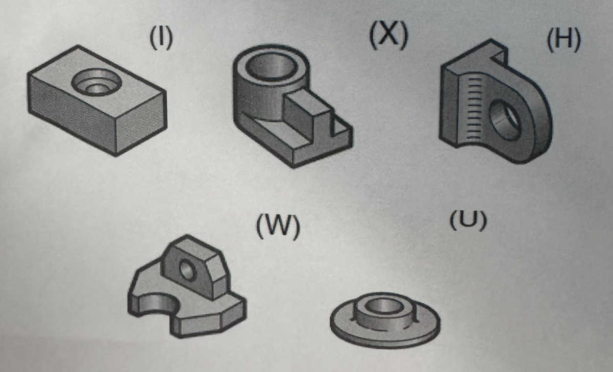 Make multiview drawings for these please