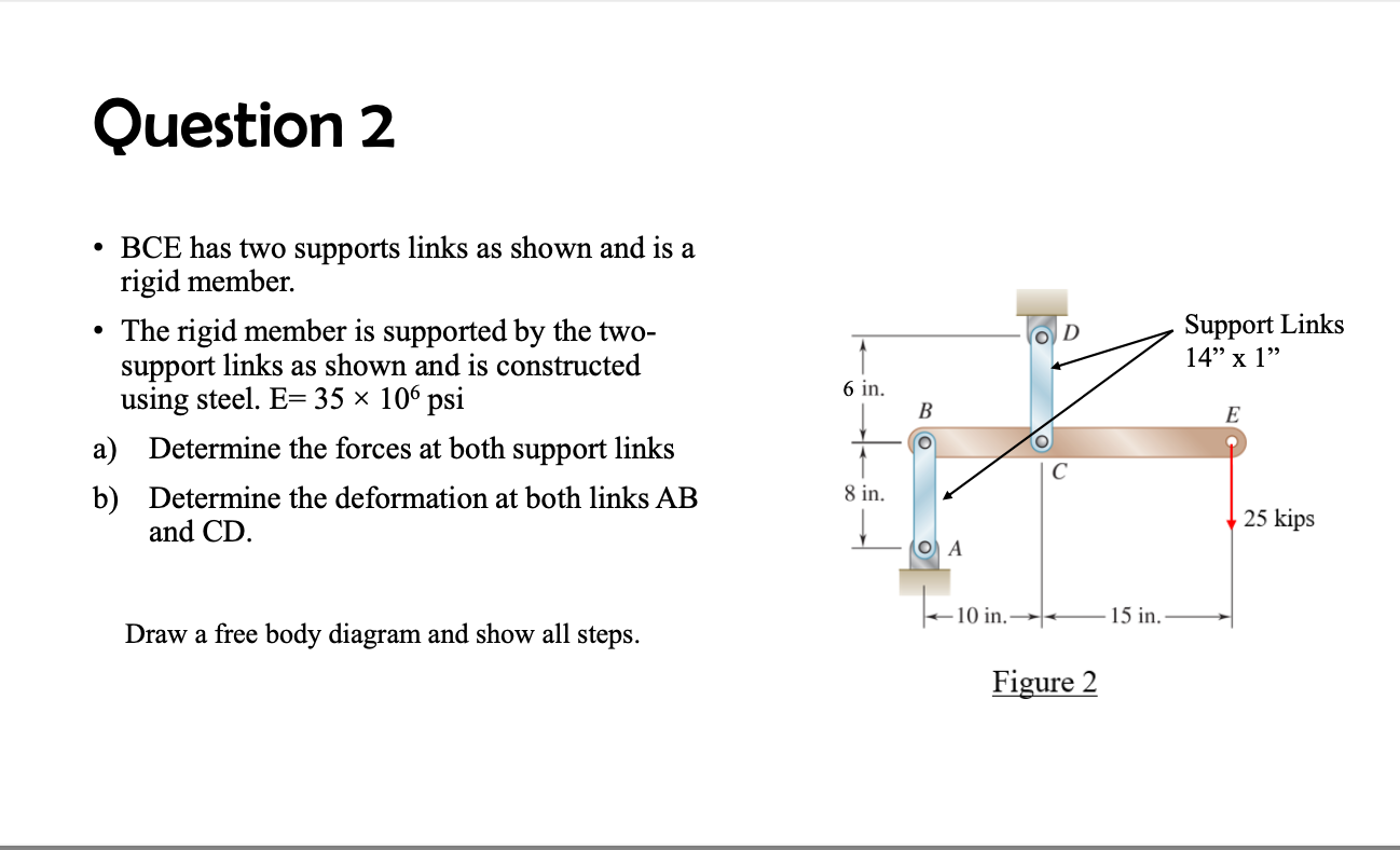 Determine the maximum value of the average normal