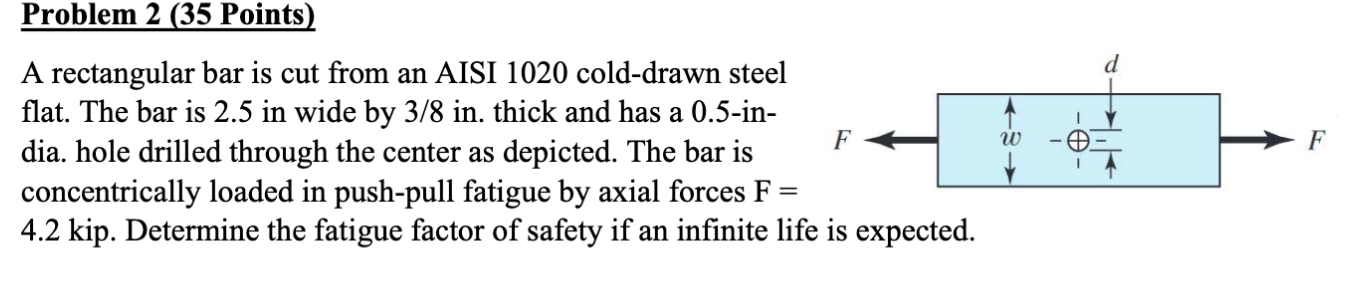 Problem 2 ( 3 5 Points ) A rectangular bar is cut