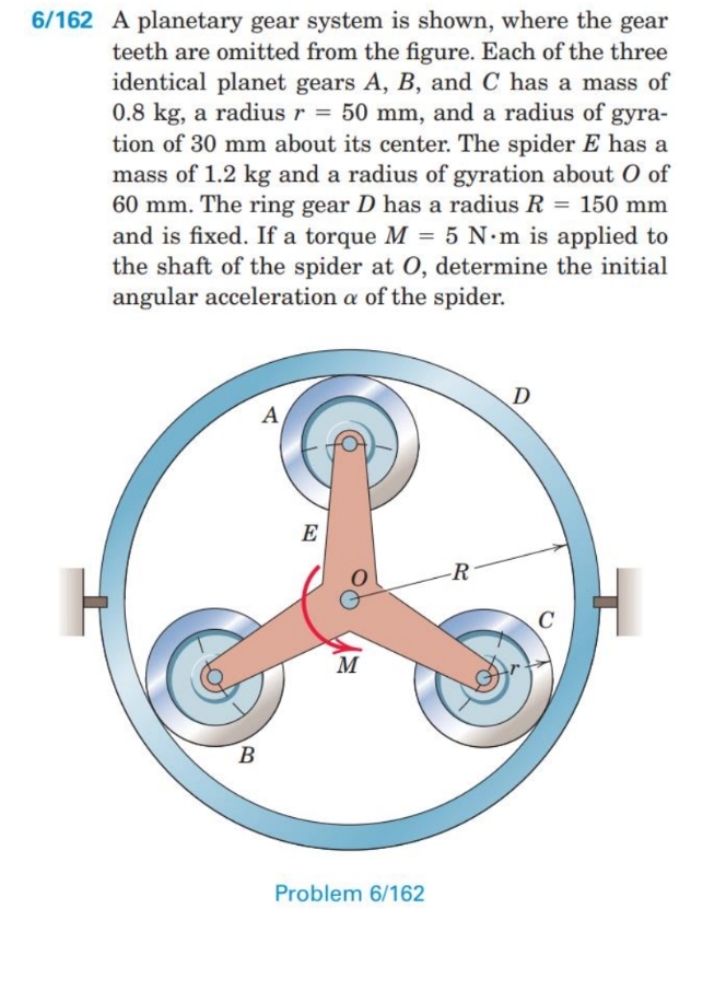 6 / 1 6 2 A planetary gear system is shown, where