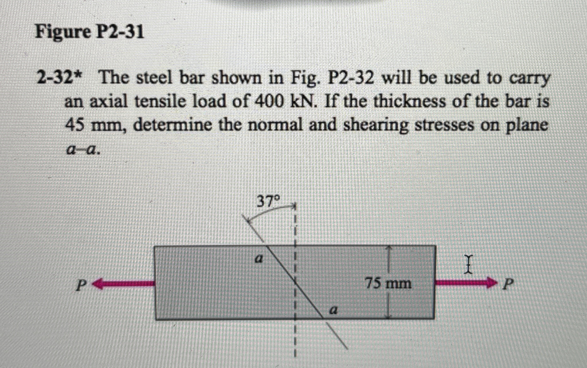 Figure P 2 - 3 1 2 - 3 2 * The steel bar shown in