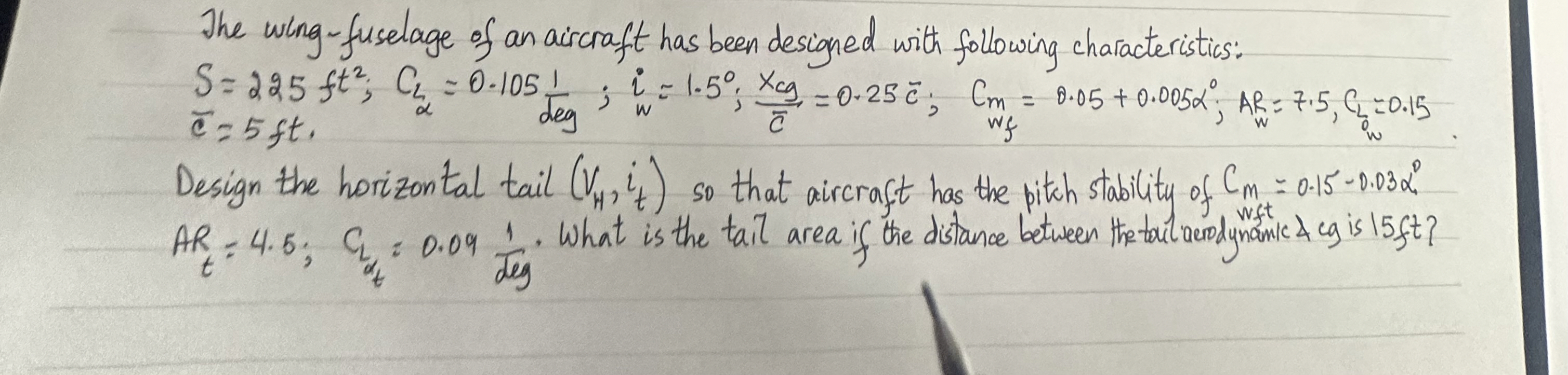 The wing - fuselage of an aircraft has been