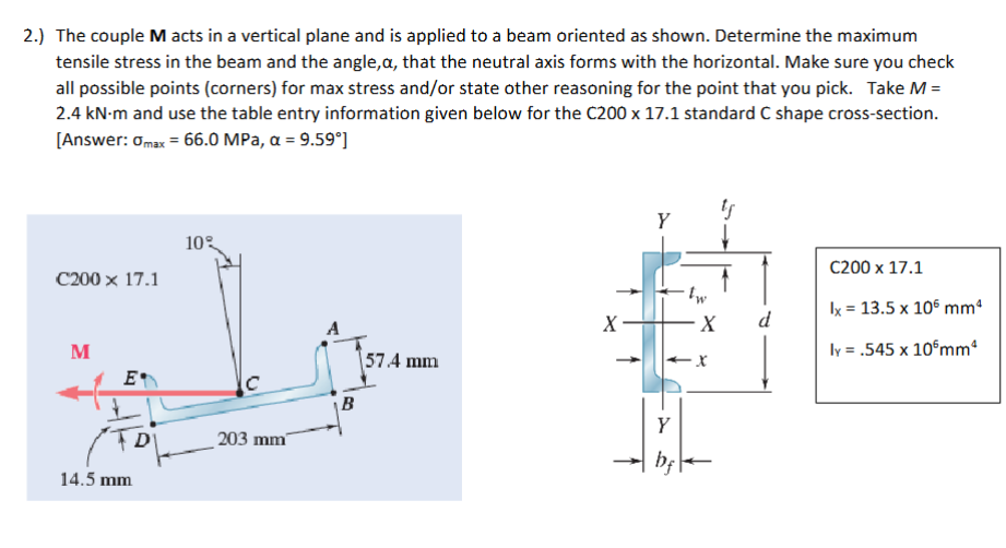 2 . M acts in a vertical plane and is applied to