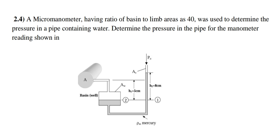 2 . 4 ) A Micromanometer, having ratio of basin