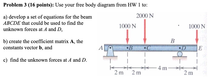 Problem 3 ( 1 6 points ) : Use your free body