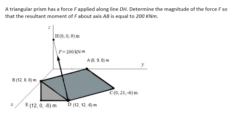 A triangular prism has a force F applied along