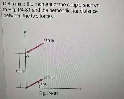 Determine the moment of the couple shohwn in Fig.