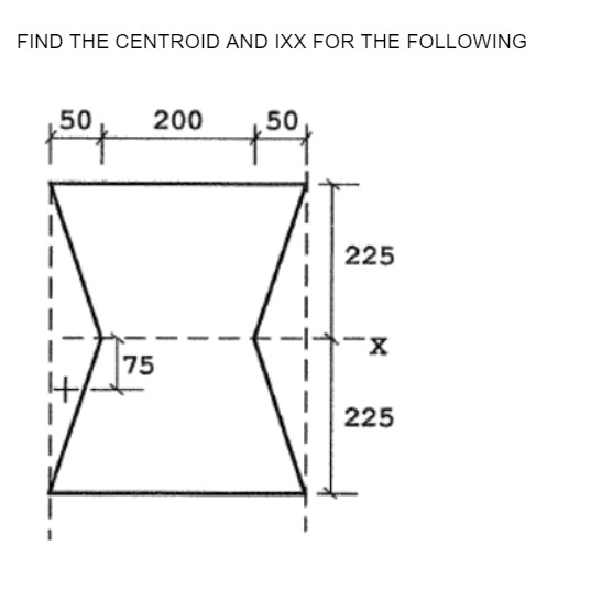 FIND THE CENTROID AND IXX FOR THE FOLLOWING