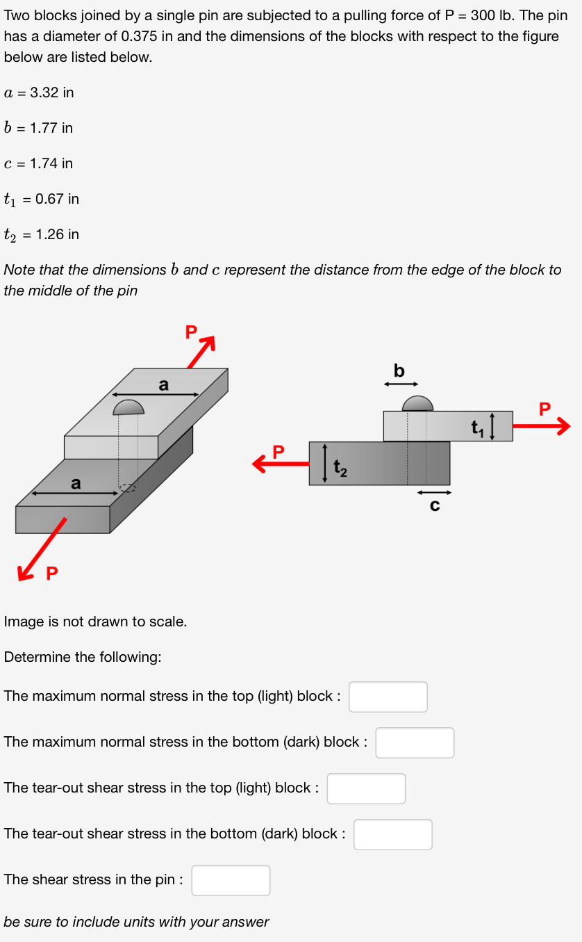 Two blocks joined by a single pin are subjected