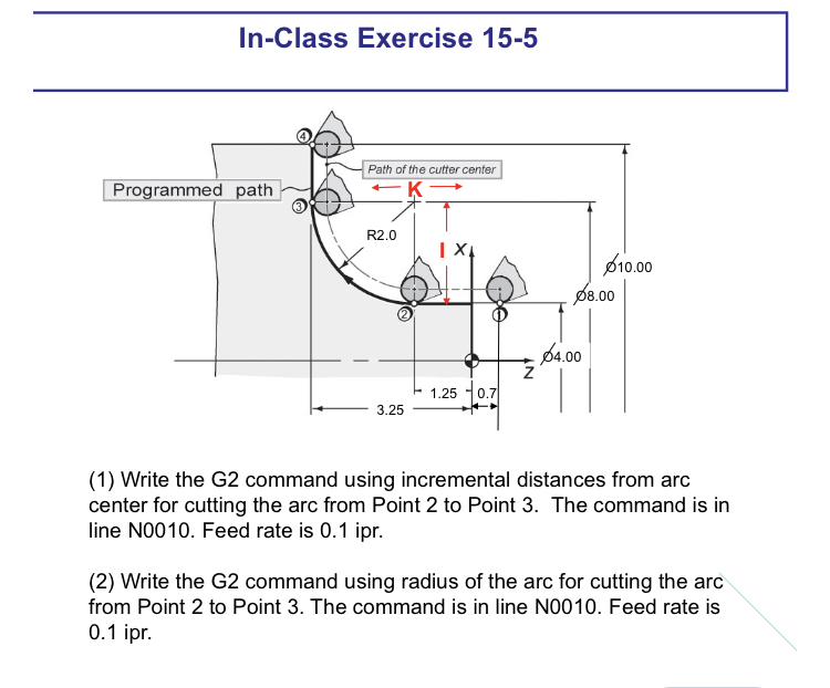 In - Class Exercise 1 5 - 5 ( 1 ) Write the G 2