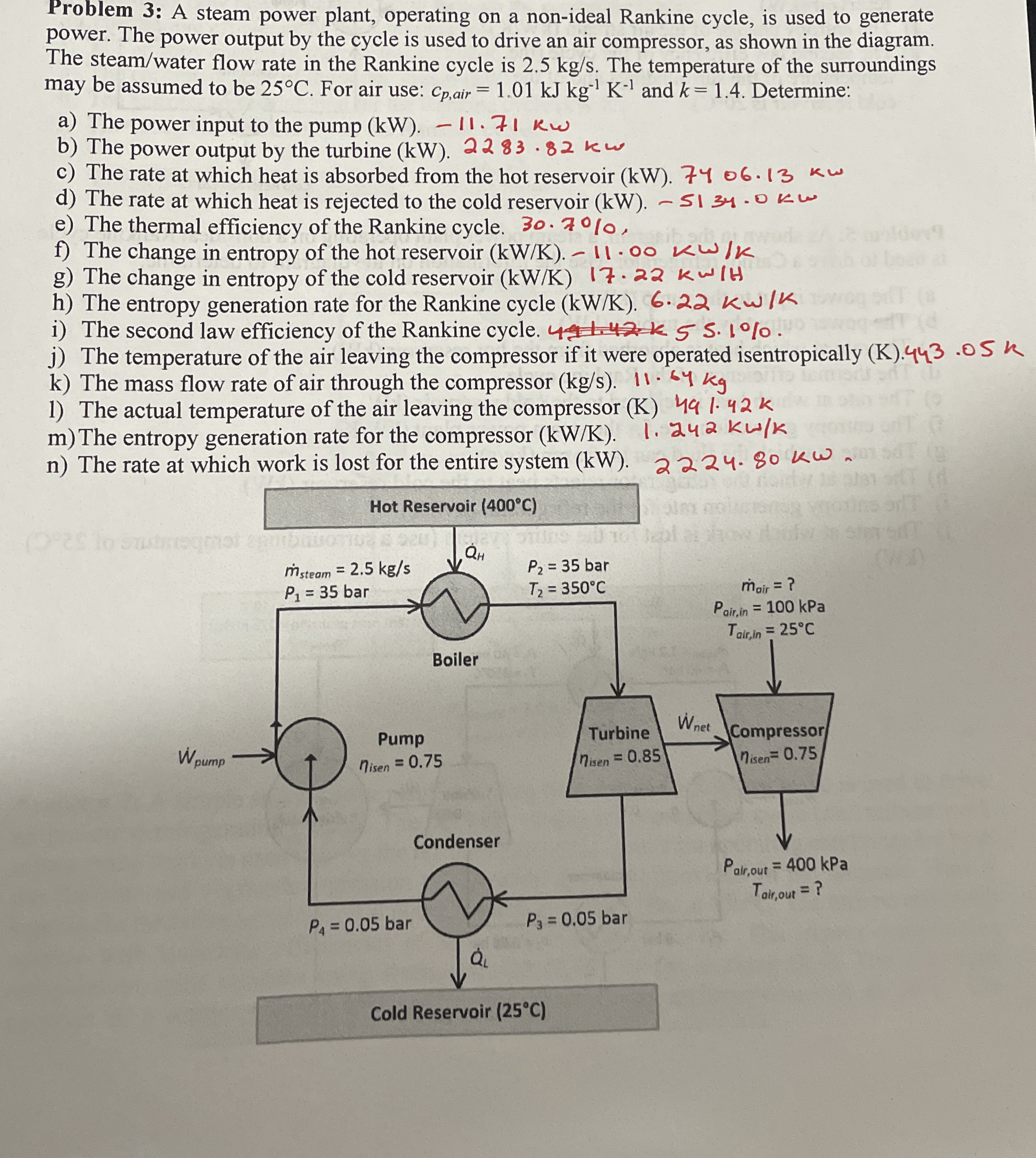 Problem 3 : A steam power plant, operating on a