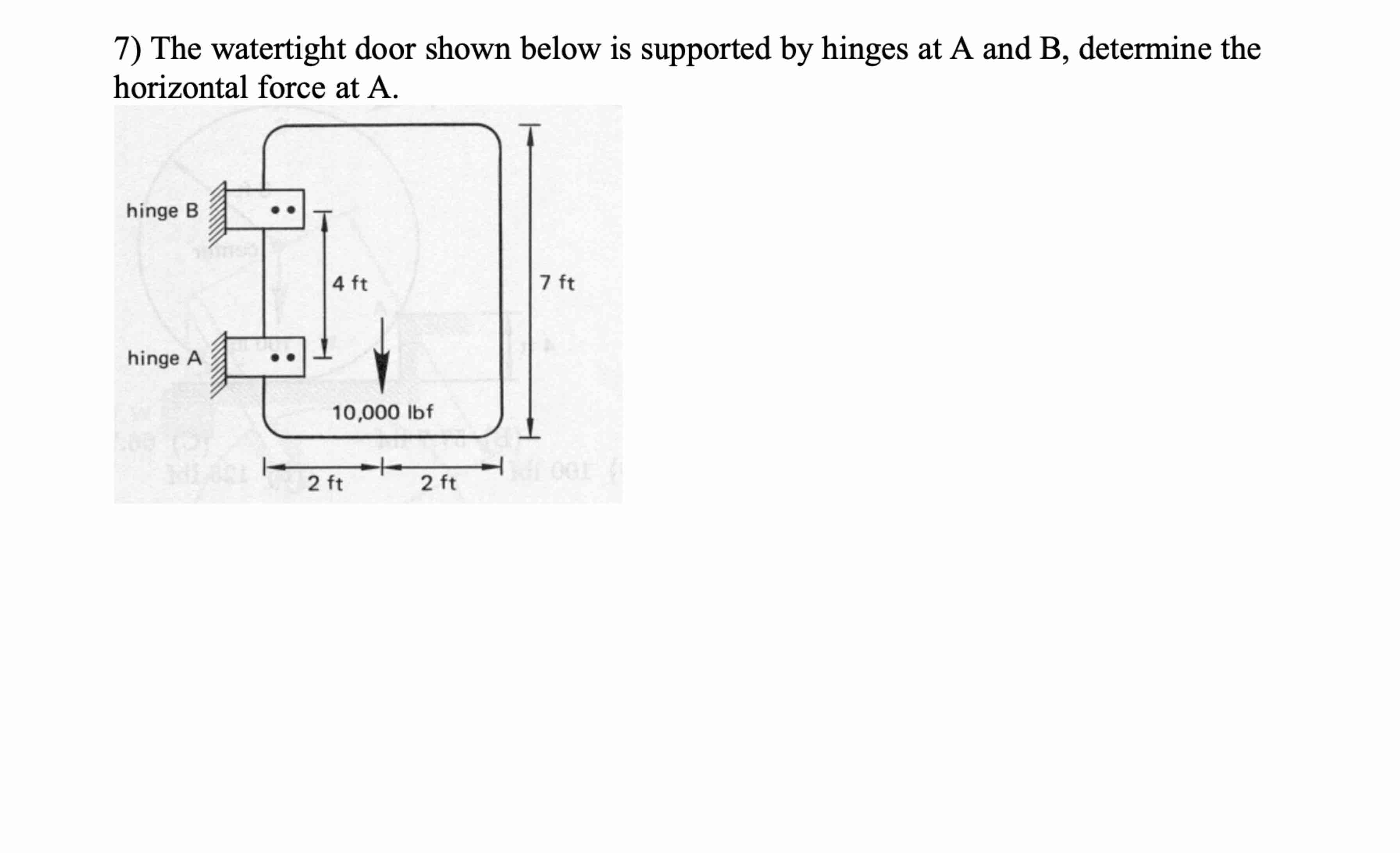 The watertight door shown below is supported by