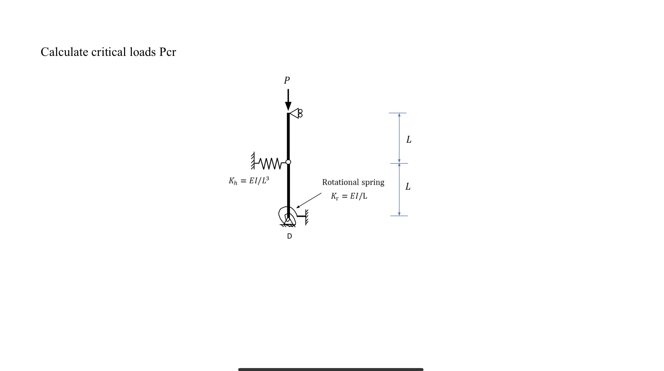 Calculate critical loads Pcr