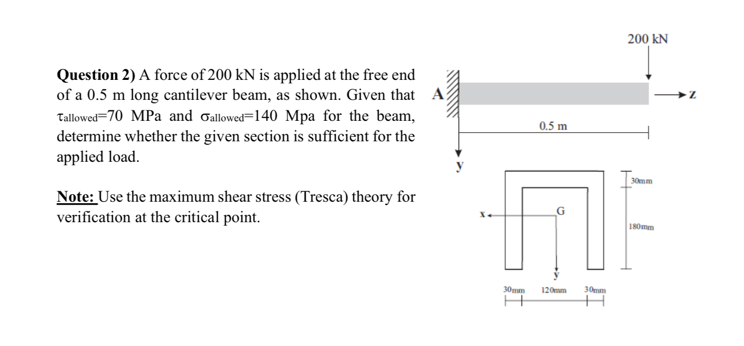 Question 2 ) A force of 2 0 0 kN is applied at