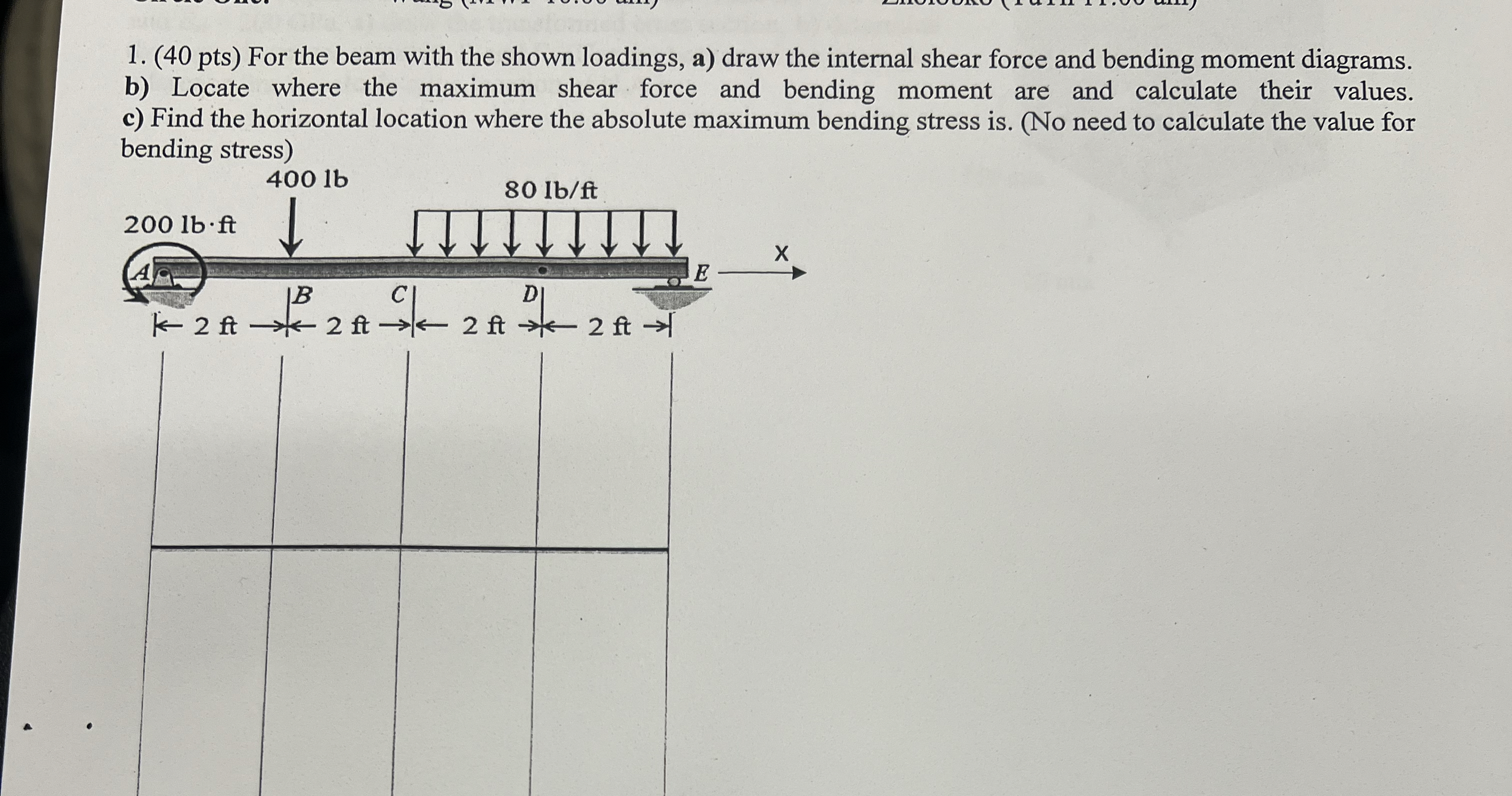 ( 4 0 pts ) For the beam with the shown loadings,