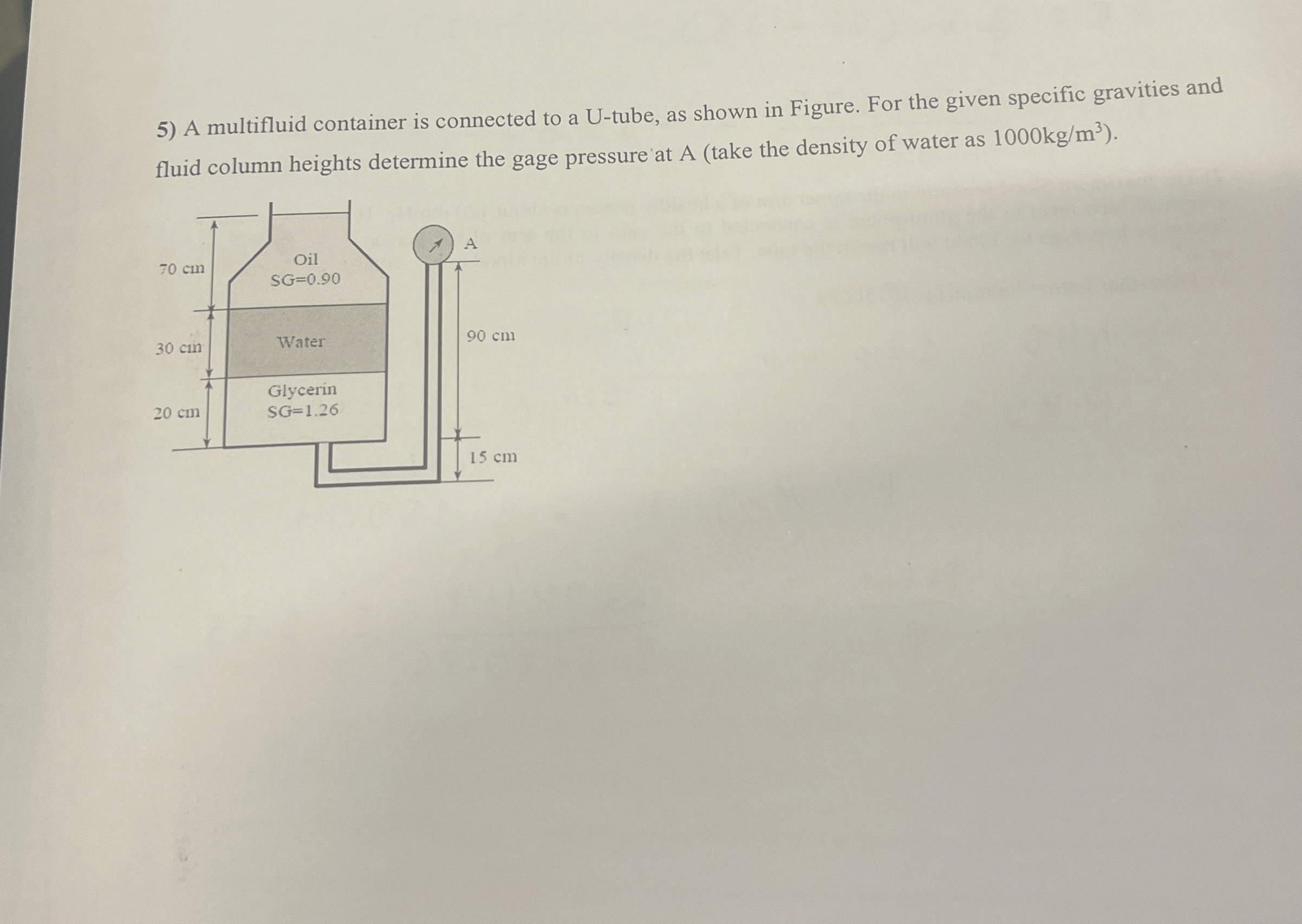 A multifluid container is connected to a U -
