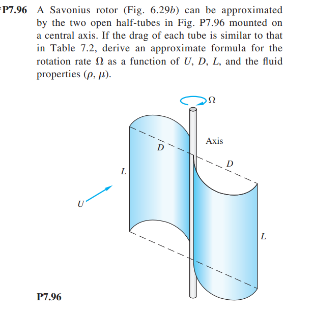 P 7 . 9 6 A Savonius rotor ( Fig . 6 . 2 9 b )