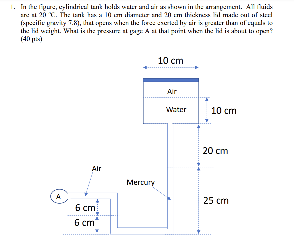 1 . In the figure, cylindrical tank holds water