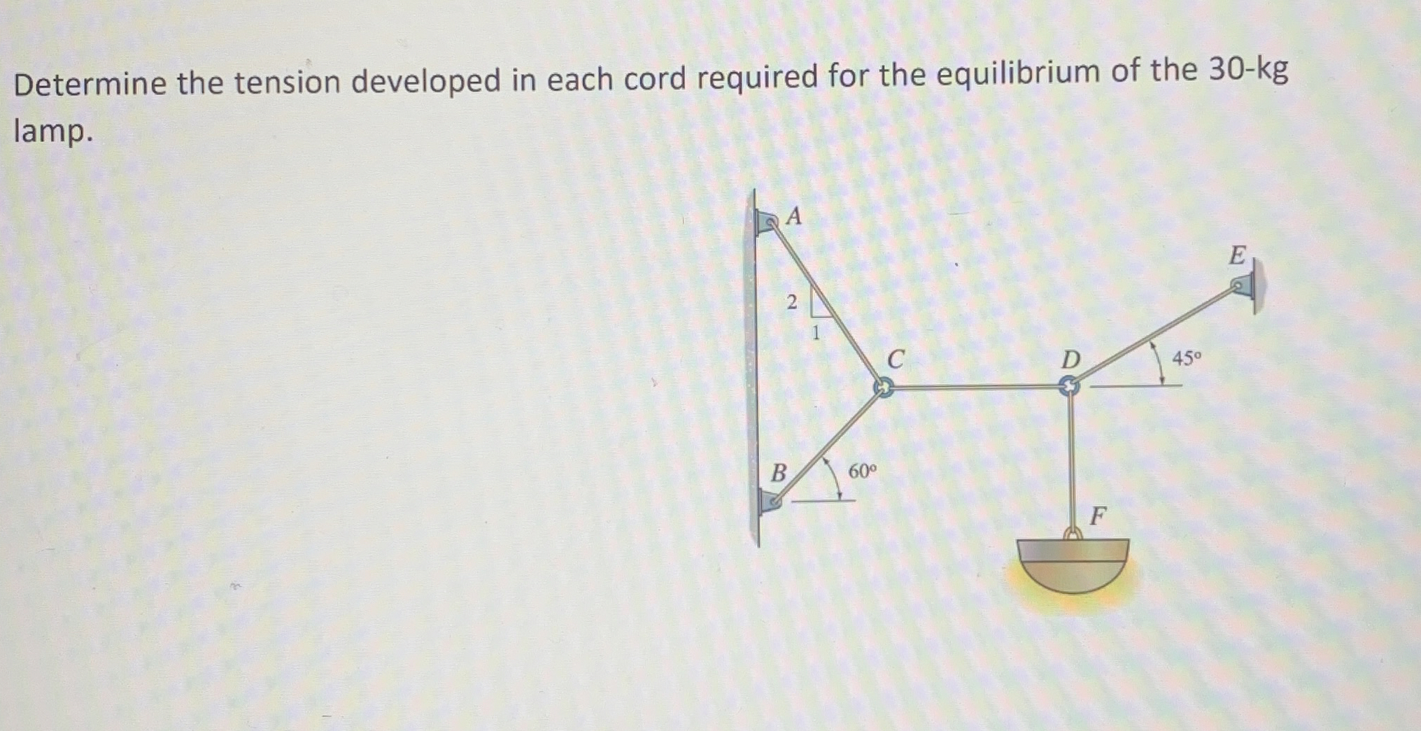 Determine the tension developed in each cord