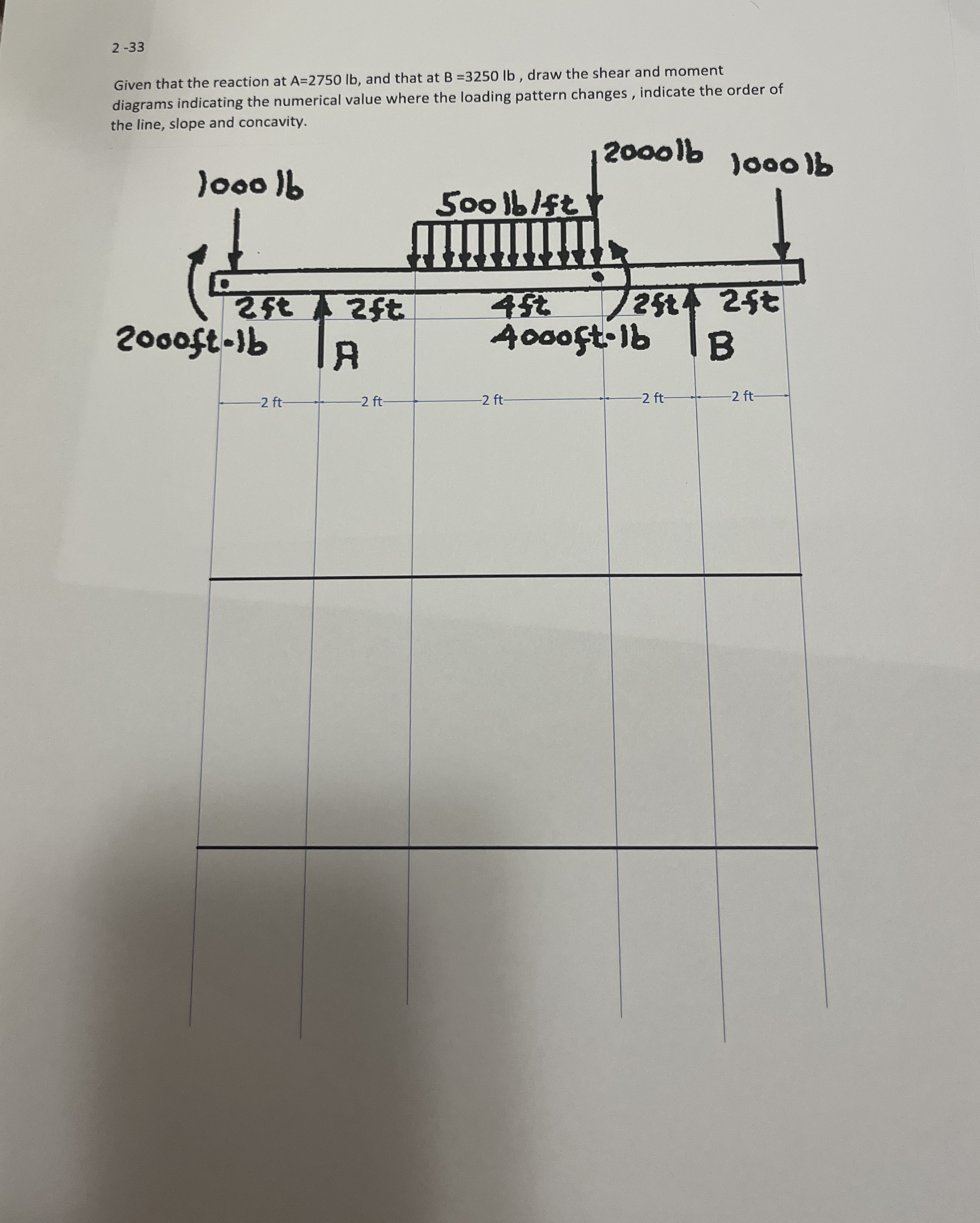 2 - 3 3 Given that the reaction at A = 2 7 5 0 l