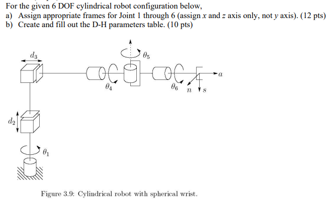 For the given 6 DOF cylindrical robot