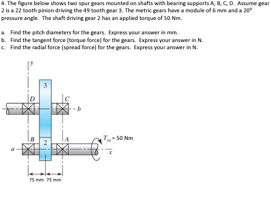 4 . The figure below shows two spur gears mounted