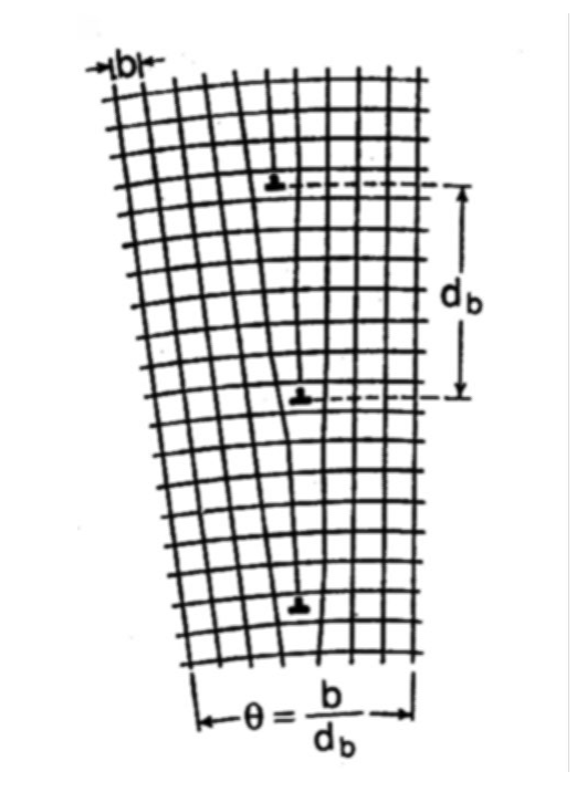 PLEASE I WILL RATE I JUST NEED IT QUICK