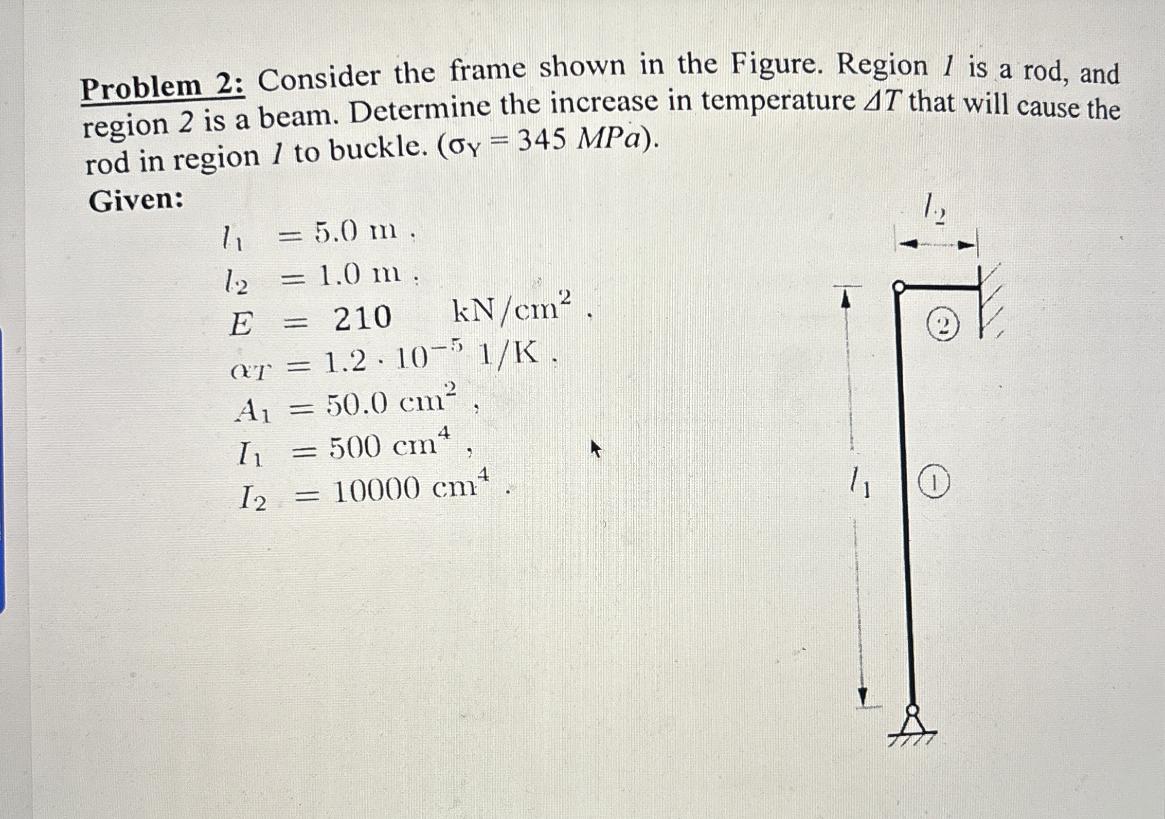 Problem 2 : Consider the frame shown in the