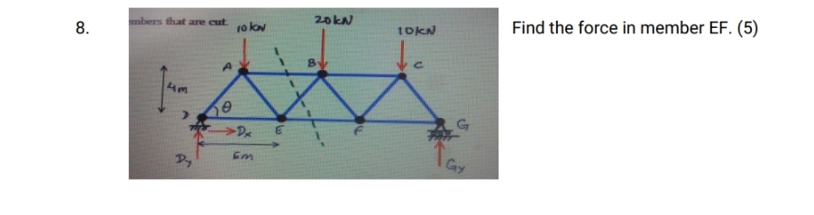 Find the force in member EF . ( 5 )