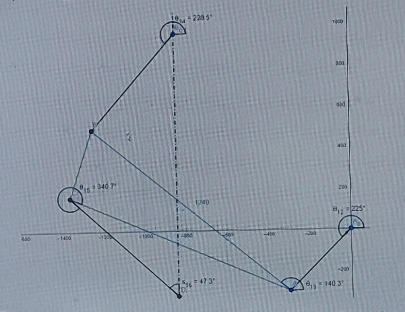 4 0 0 5 D 4 0 7 1 0 2 2 0 5 * 1 F 4 8 s 4 7 3 * 6