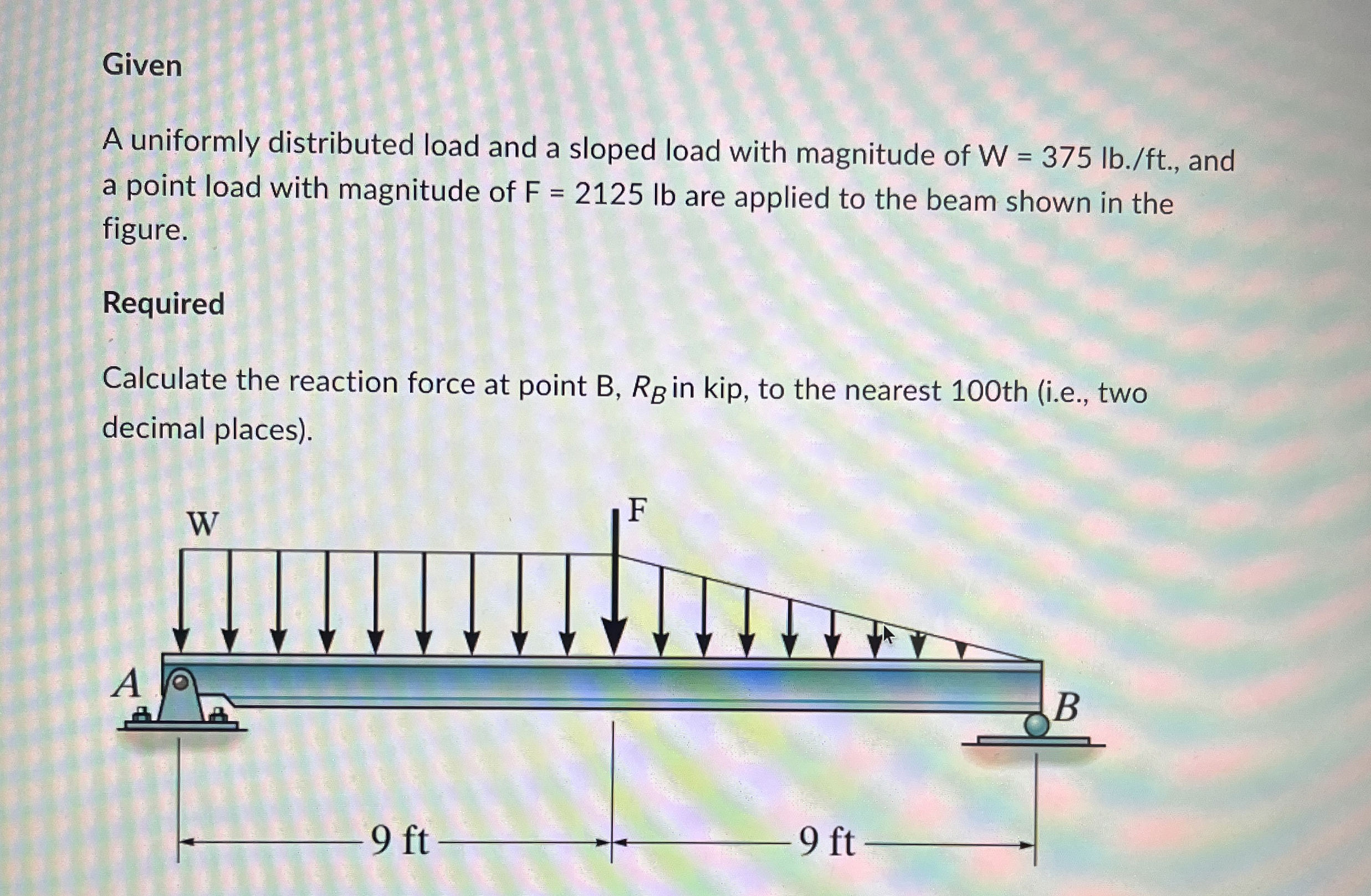 Given A uniformly distributed load and a sloped