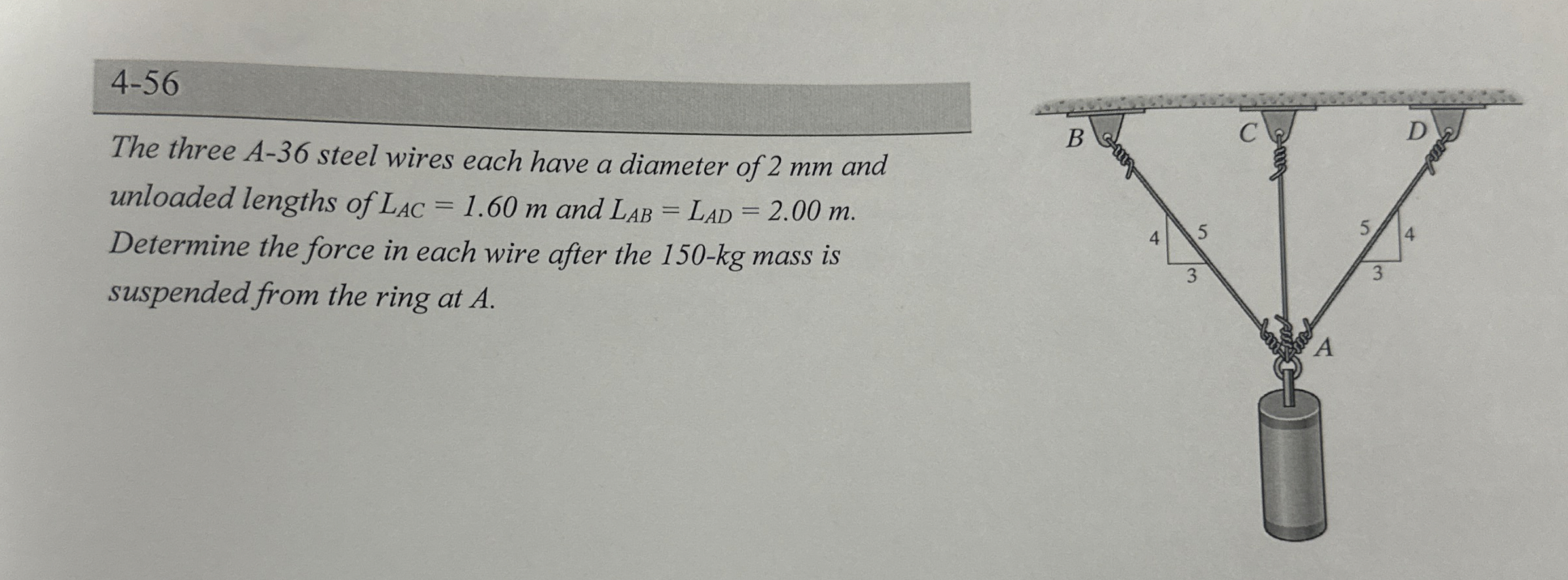 The three A - 3 6 steel wires each have a
