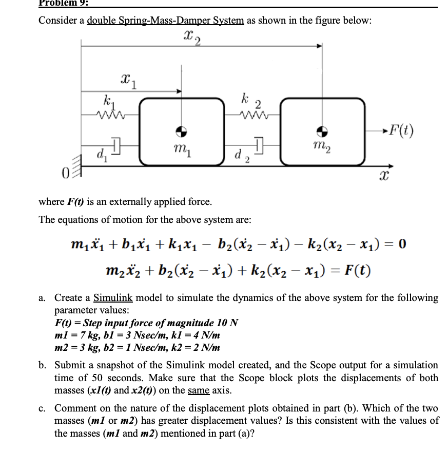 send the steps of the solution and the file if