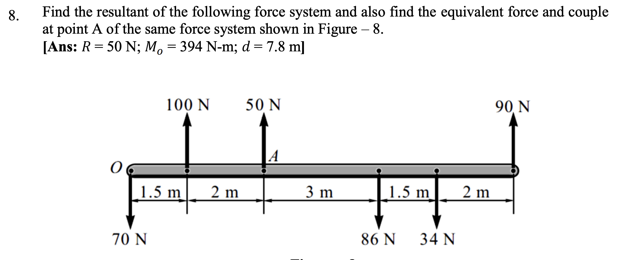 Find the resultant of following force system and