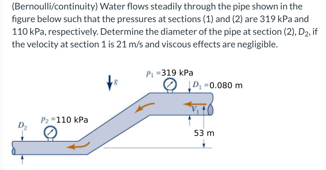 ( Bernoulli / continuity ) Water flows steadily