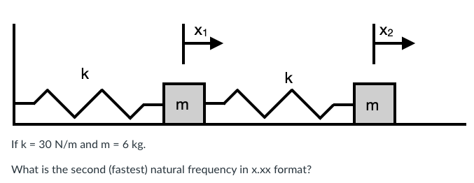 If k = 3 0 ( N ) / ( m ) and m = 6 kg . What is