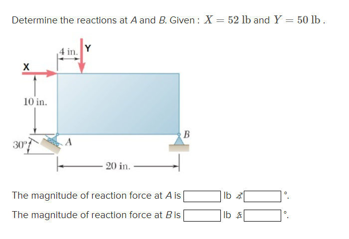 Determine the reactions at A and B . Given : x =