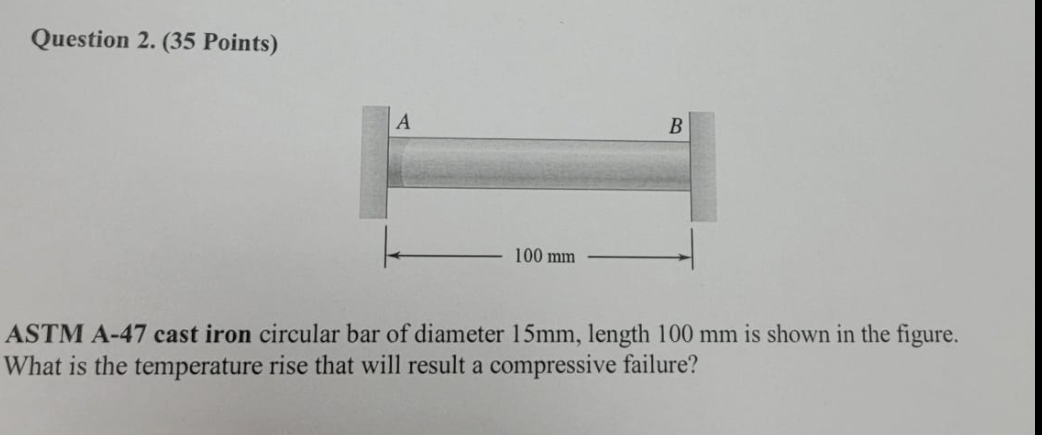 Question 2 . ( 3 5 Points ) ASTM A - 4 7 cast