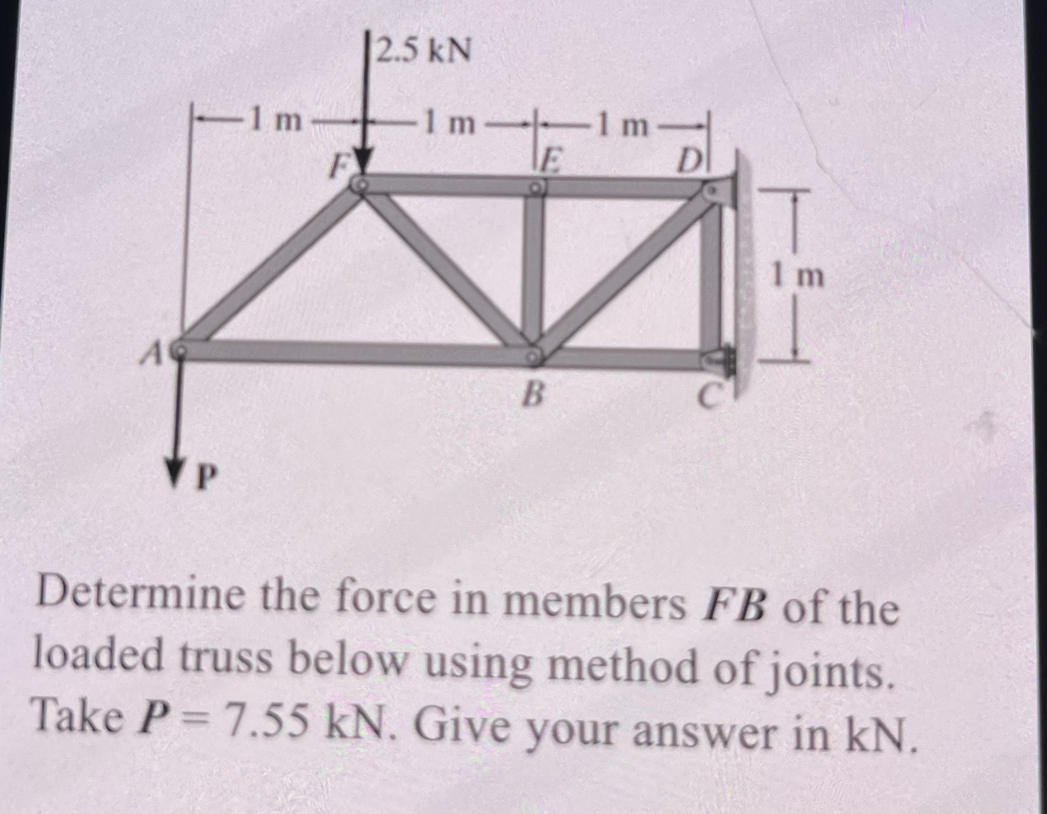 Determine the force in members F B of the loaded