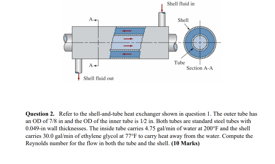 Question 2 . Refer to the shell - and - tube heat