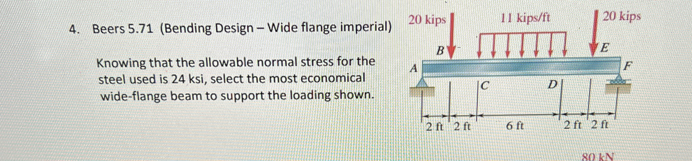 Beers 5 . 7 1 ( Bending Design - Wide flange