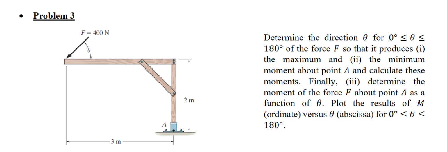 Problem 3 Determine the direction for 0 1 8 0 of