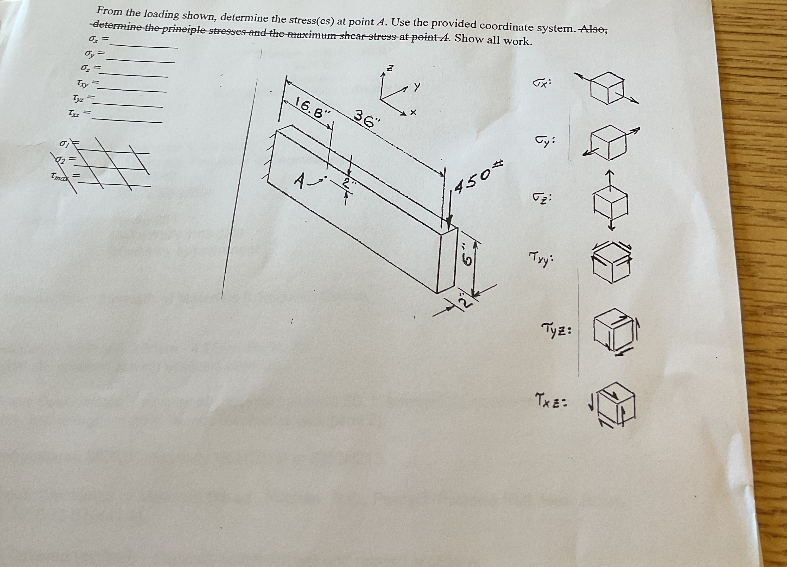 From the loading shown, determine the stress ( es