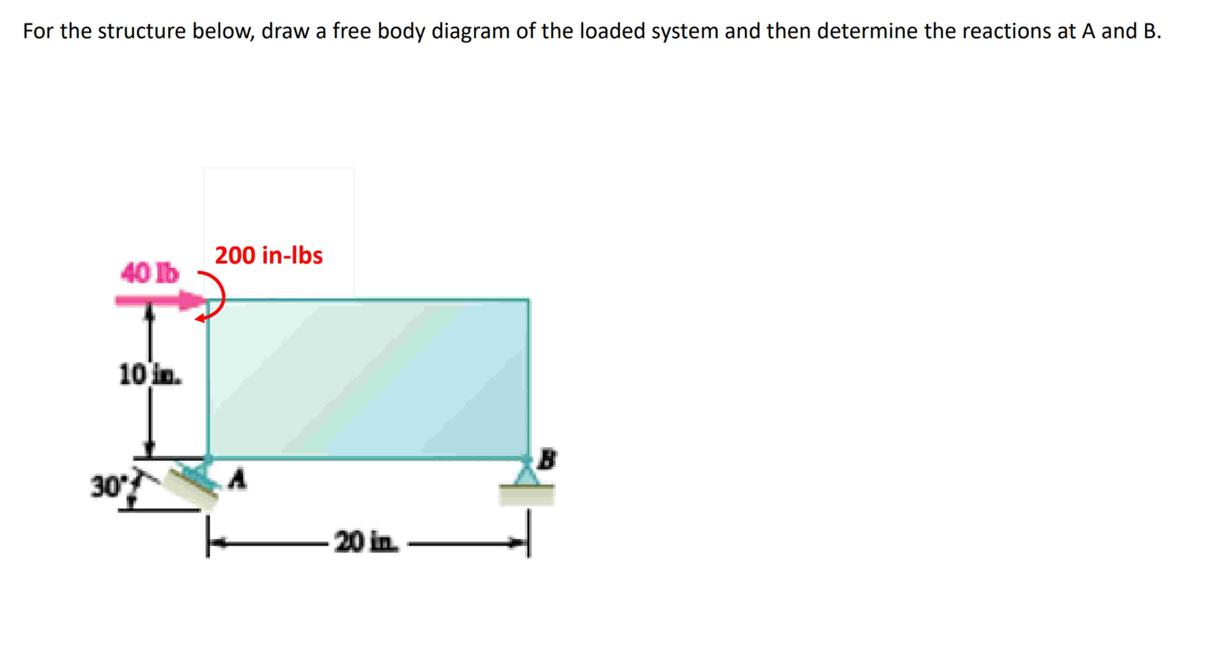 For the structure below, draw a free body diagram