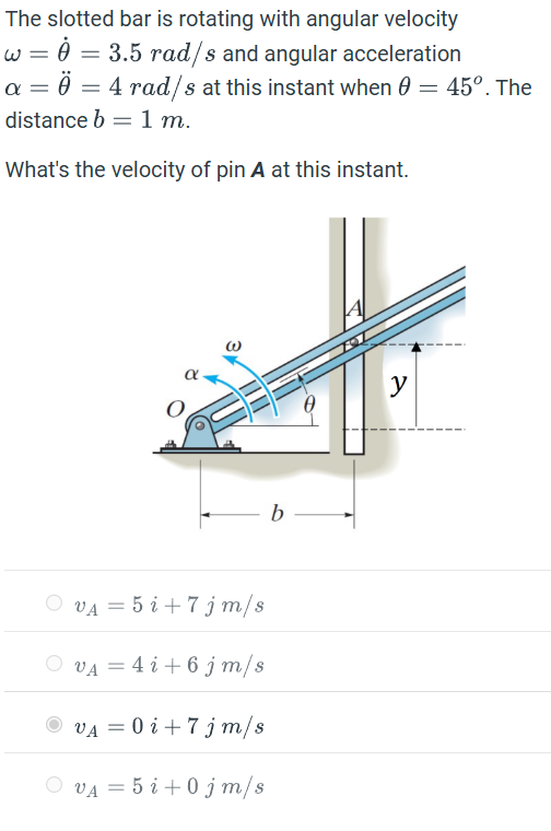 The slotted bar is rotating with angular velocity