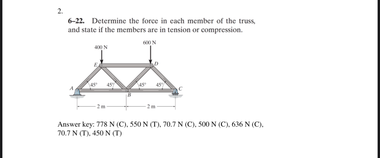 6 - 2 2 . Determine the force in each member of