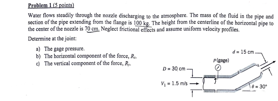 Problem 1 ( 5 points ) Water flows steadily