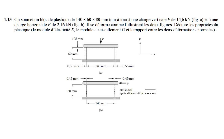A block of plastic measuring 1 4 0 \ times 6 0 \