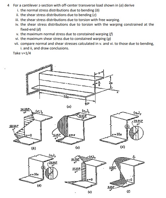 Derive all equations with advanced mechanics of