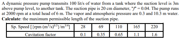 A dynamic pressure pump transmits 1 0 0 lit / s